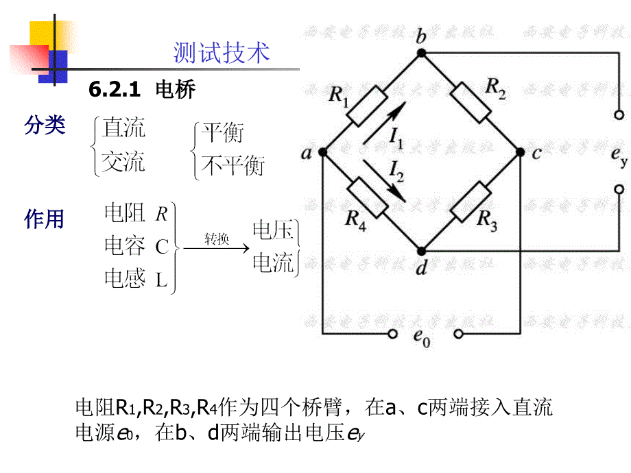 13信号调理电桥与滤波27374教材课程_第3页