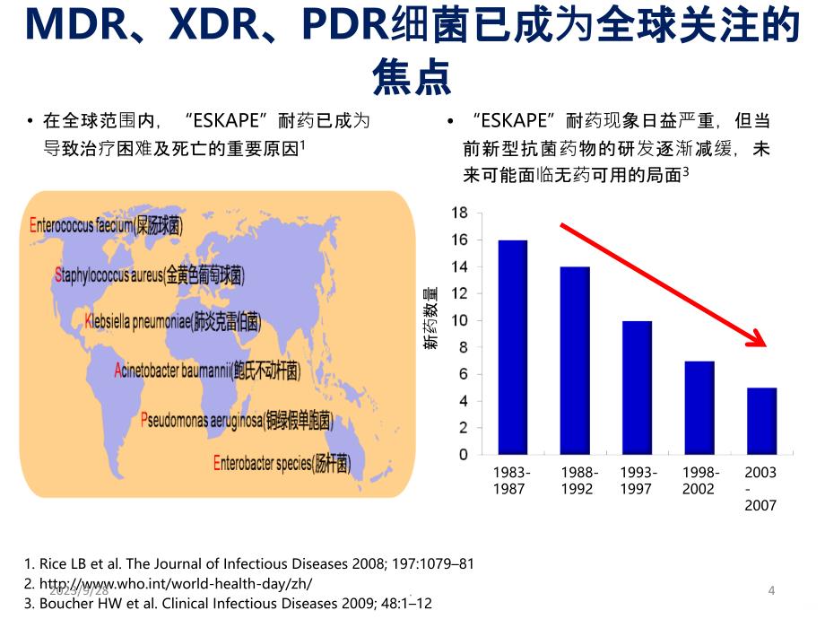 替加环素治疗多重耐药菌感染PPT课件_第4页