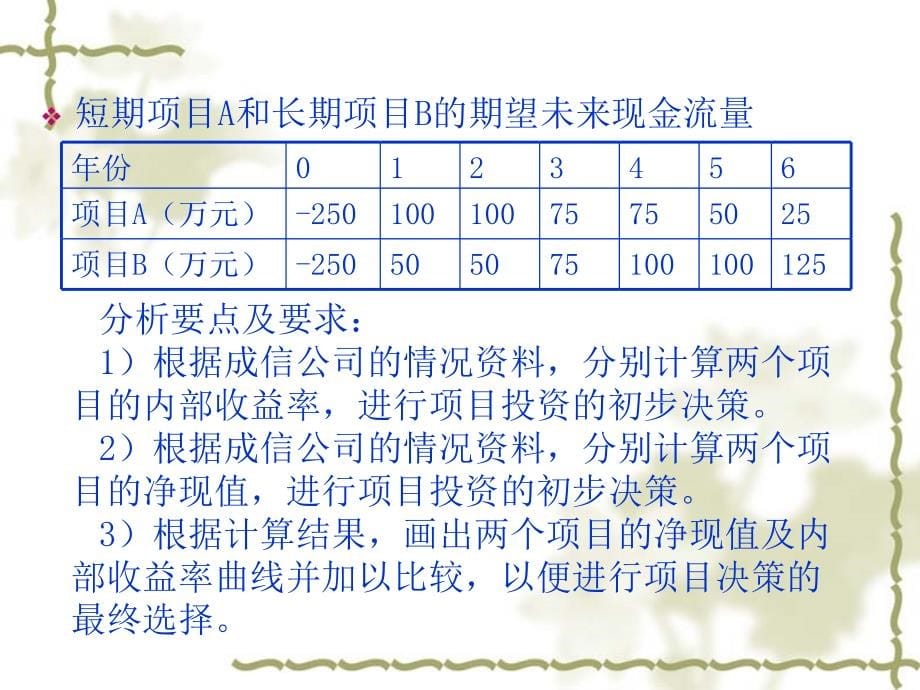 5 财务管理第5章教学提纲_第5页