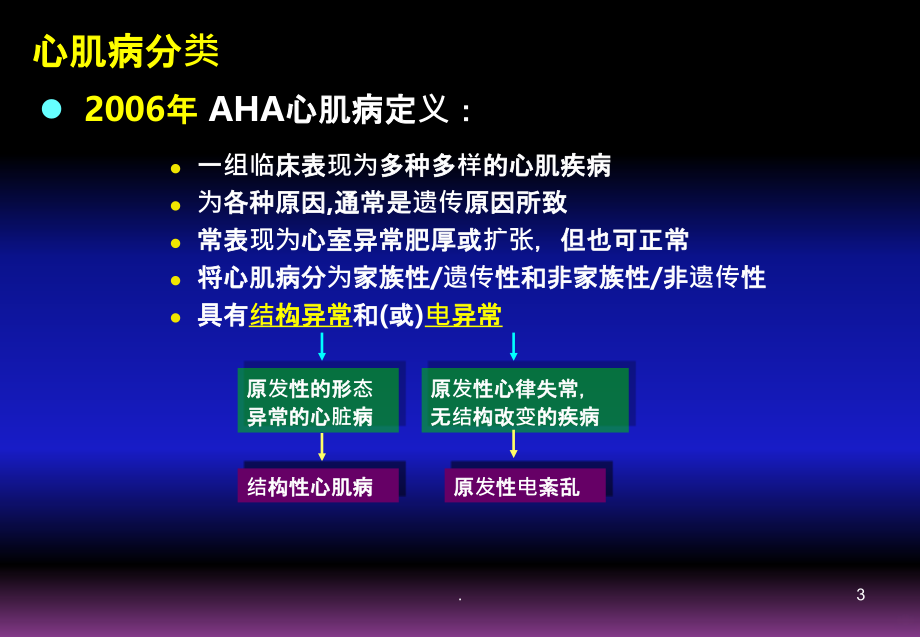 心肌病分类与超生诊断PPT课件_第3页