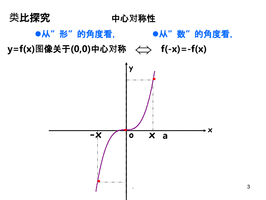 函数的对称性与函数的图象变换精品PPT课件_第3页