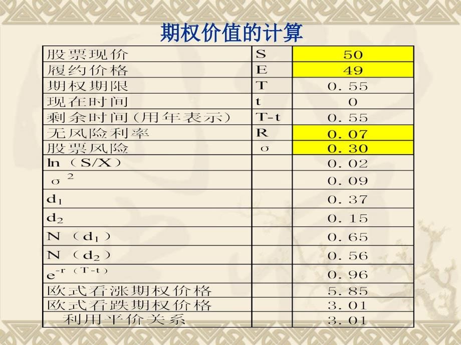 《国际财务管理》-南方10级讲义第4章知识讲解_第5页