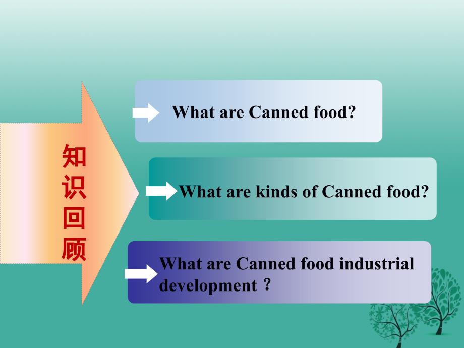 罐头食品腐败变质_第2页