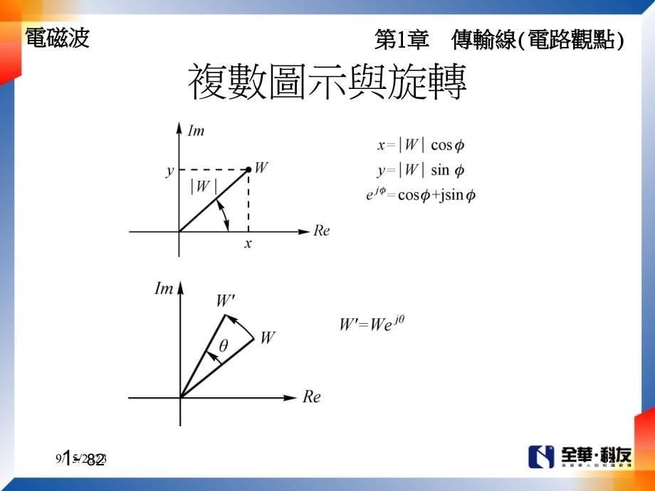 传输线方程式课件_第5页