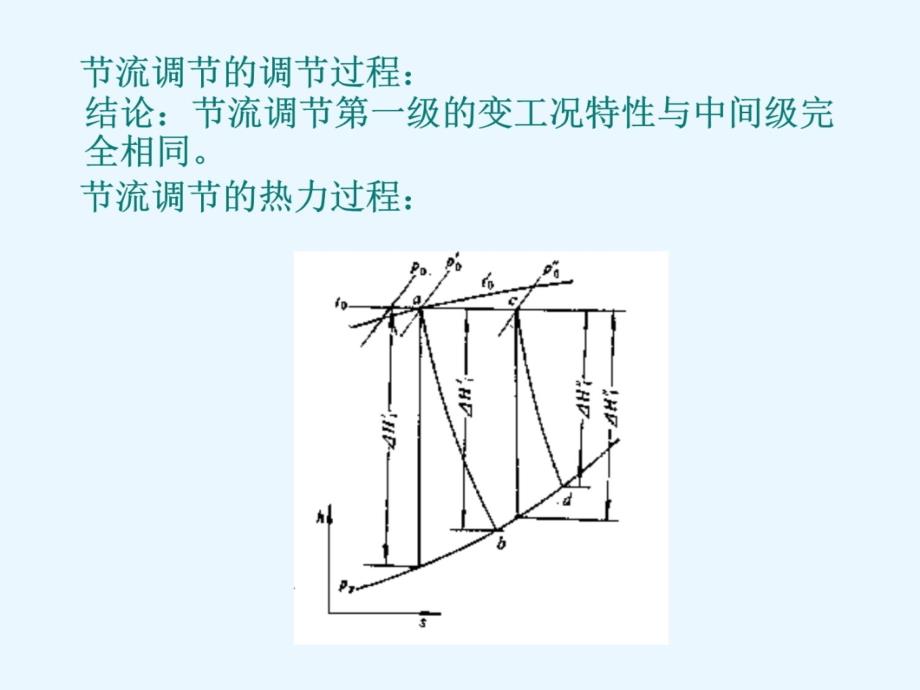 18汽轮机的调节方式及调节级变工况演示教学_第4页