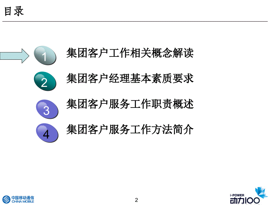 入职培训客户经理应知应会资料课件_第2页