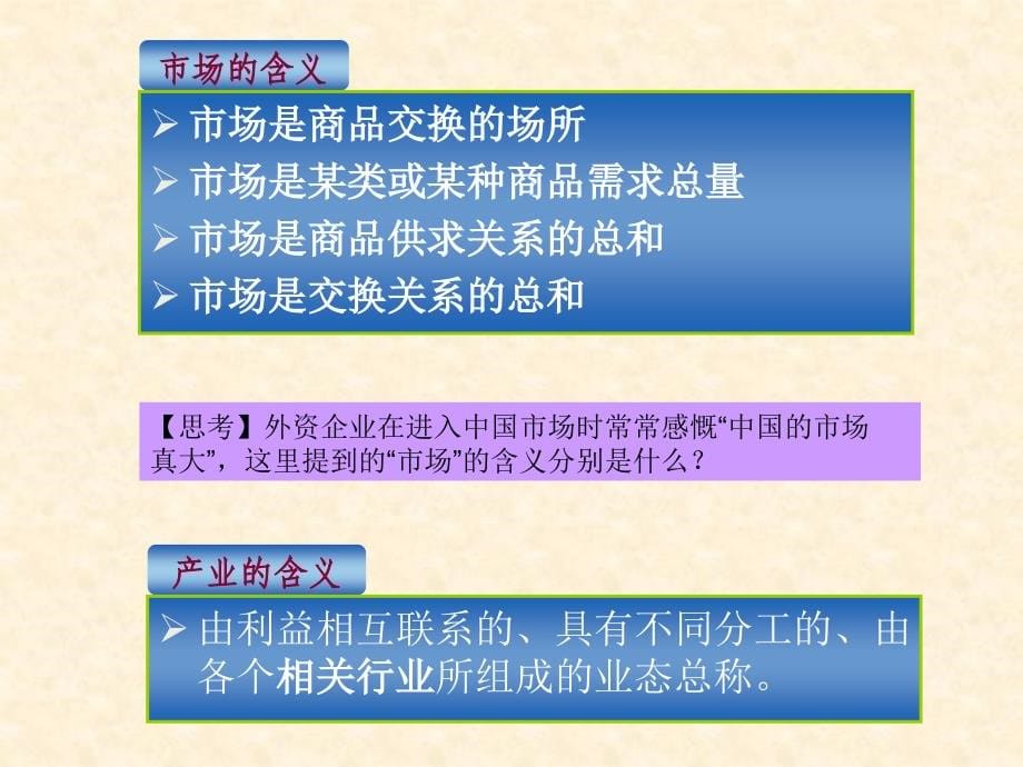 会展策划实务第二章模板课件_第5页