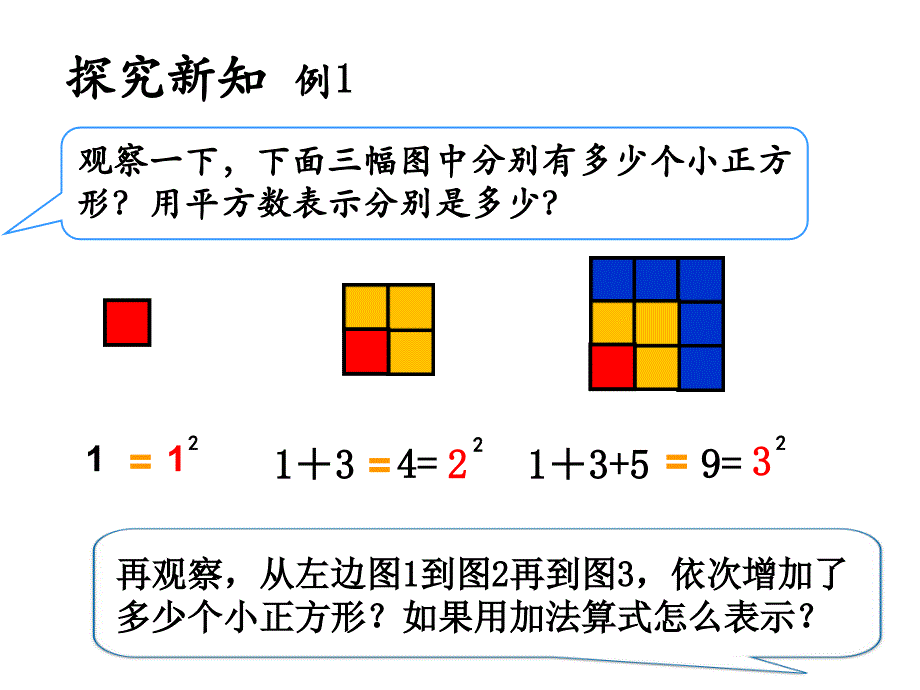 六上 数学广角 数与形课件_第2页