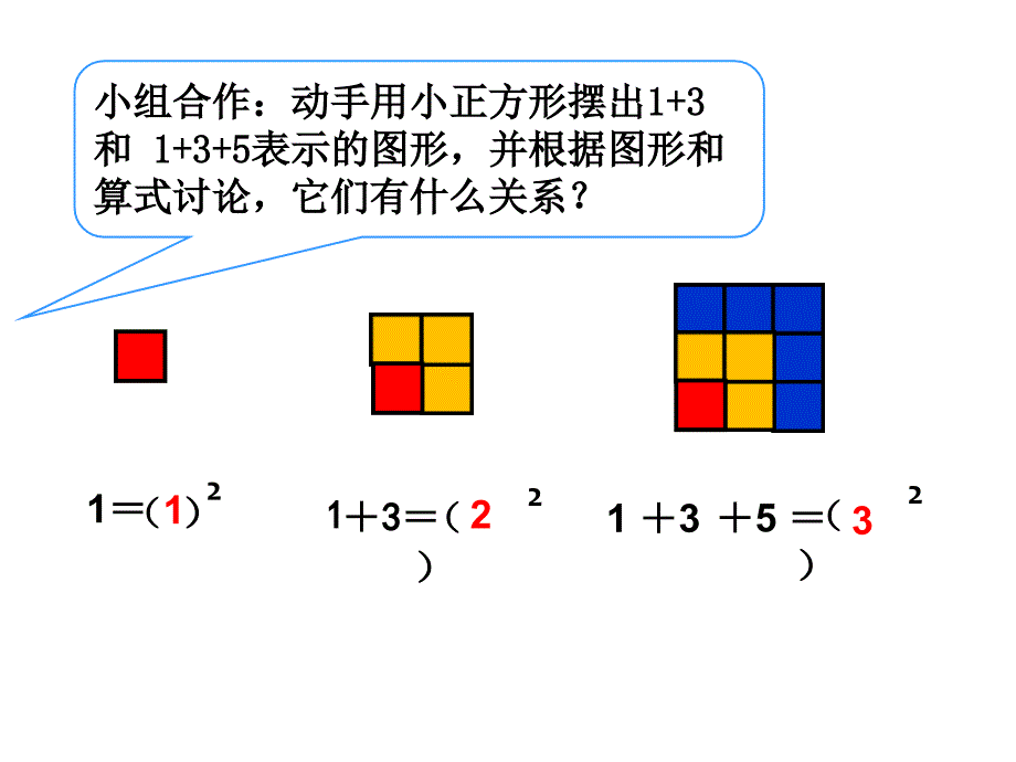 六上 数学广角 数与形课件_第3页