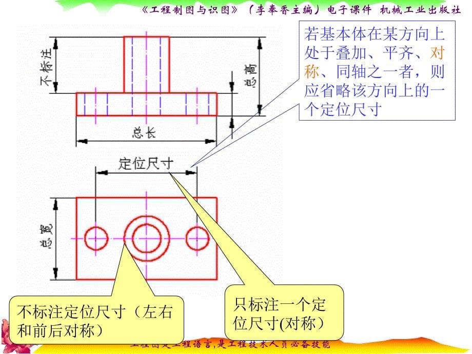 54组合体尺寸标注培训资料_第5页