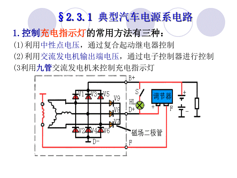 23电源系电路的检修S培训教材_第2页