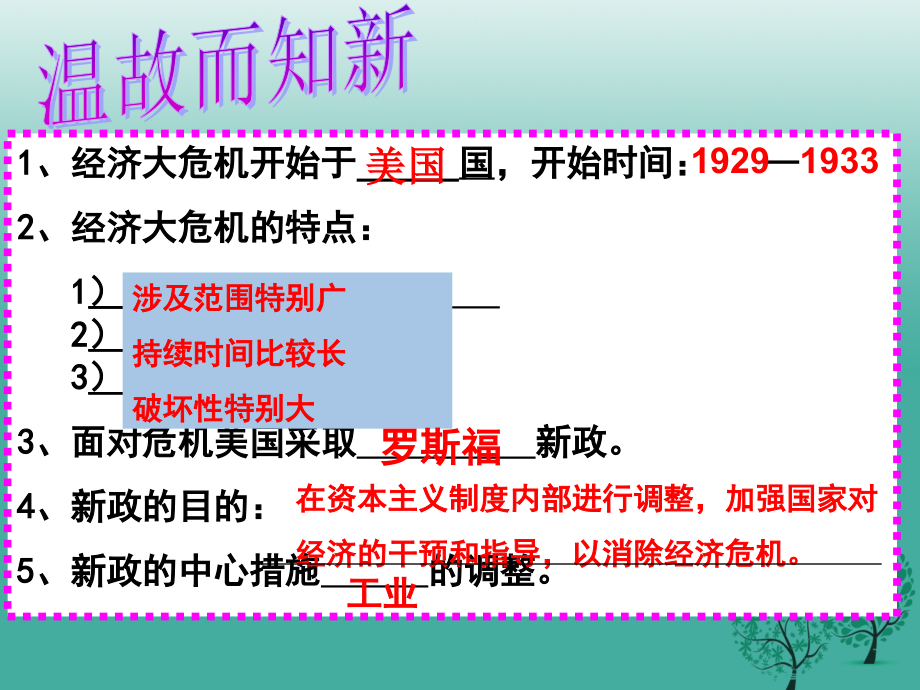 中考历史一轮复习第5课法西斯势力的猖獗课件_第1页