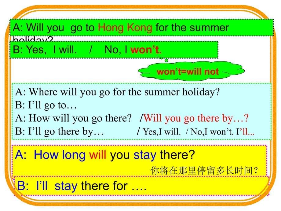 六下6B_Unit7_Summer_holiday_plans(Story_time)第一课时课件_第5页