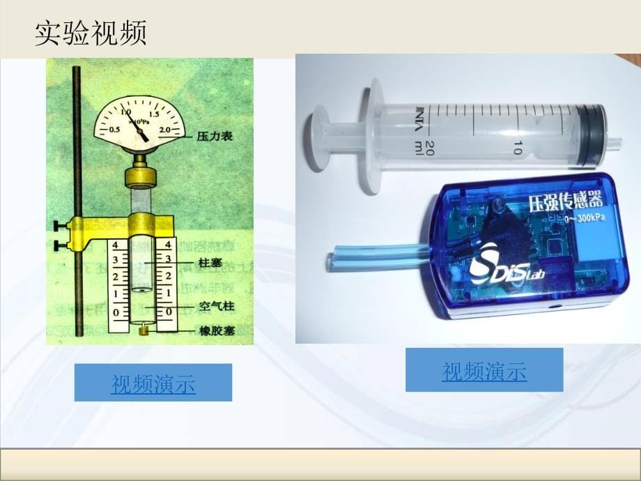 新课标人教高中物理选修33课件8.1气体的等温变化_第5页