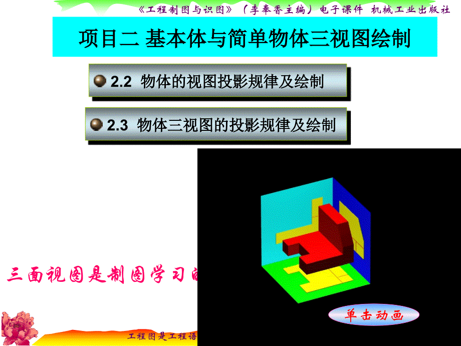 223三视图培训讲学_第2页