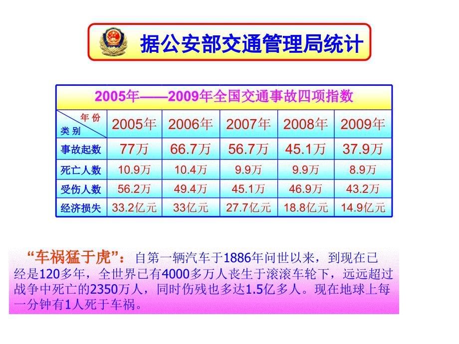 《小学生交通饮食安全教育主题班会》教材课程_第5页