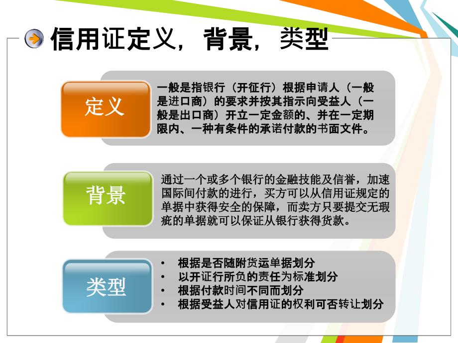 信用证实战要点课件_第3页