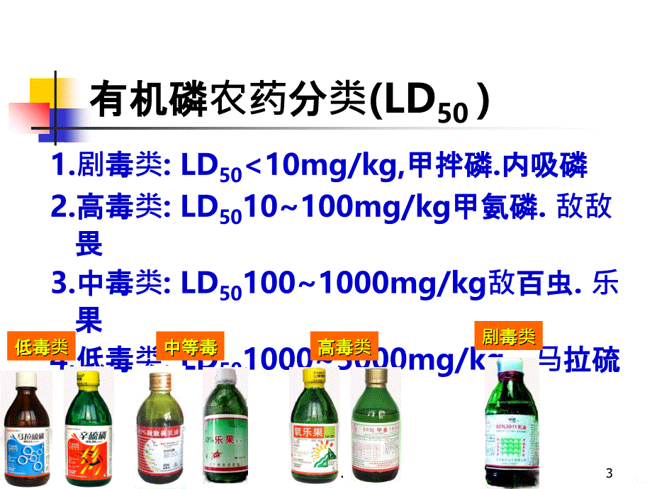 急性有机磷农药中毒病人护理PPT课件_第3页