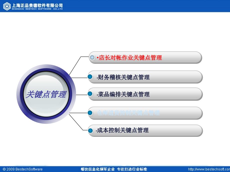 信息化帮助餐饮经营的关键管理点课件_第2页