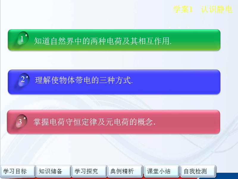 粤教选修31物理课件第1章电场认识静电_第2页