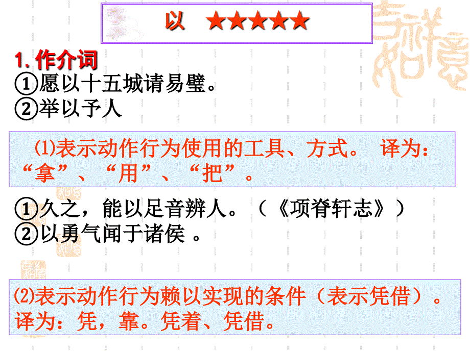 作文素材运用课件_第2页