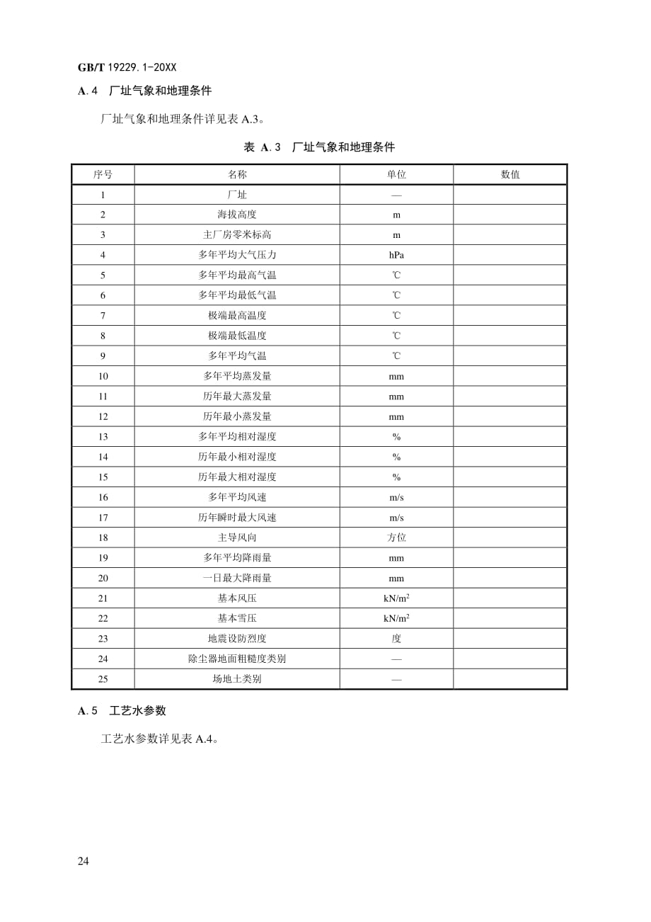 烟气脱硫设备设计选型基础数据、典型湿法脱硫工艺系统流程图_第3页