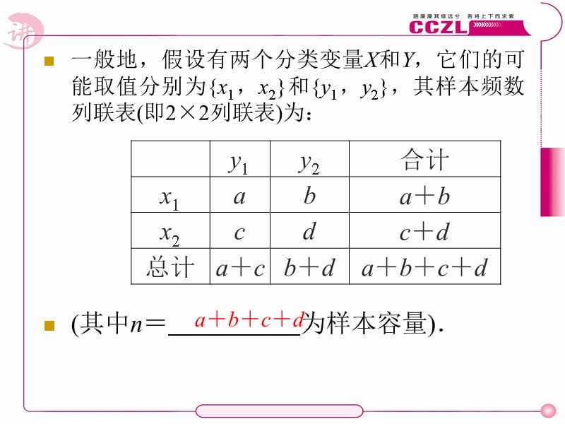 32独立性检验的基本思想及其初步应用2课时选修23复习课程_第5页