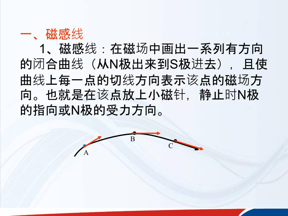 云南省德宏州梁河县第一中学高中物理选修31教学课件3.3几种常见的磁场_第3页