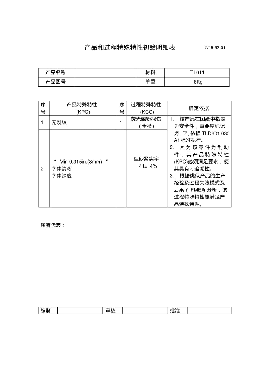 产品和过程特殊特性初始明细表_第1页