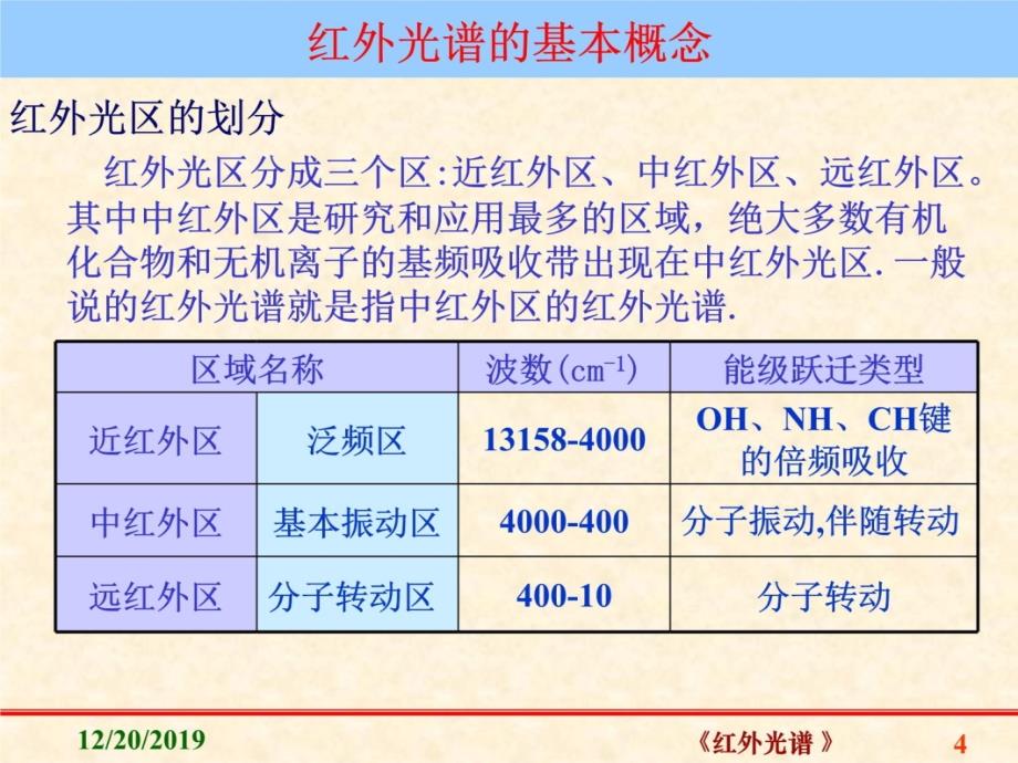 仪器分析课件红外光谱IR教学幻灯片_第4页