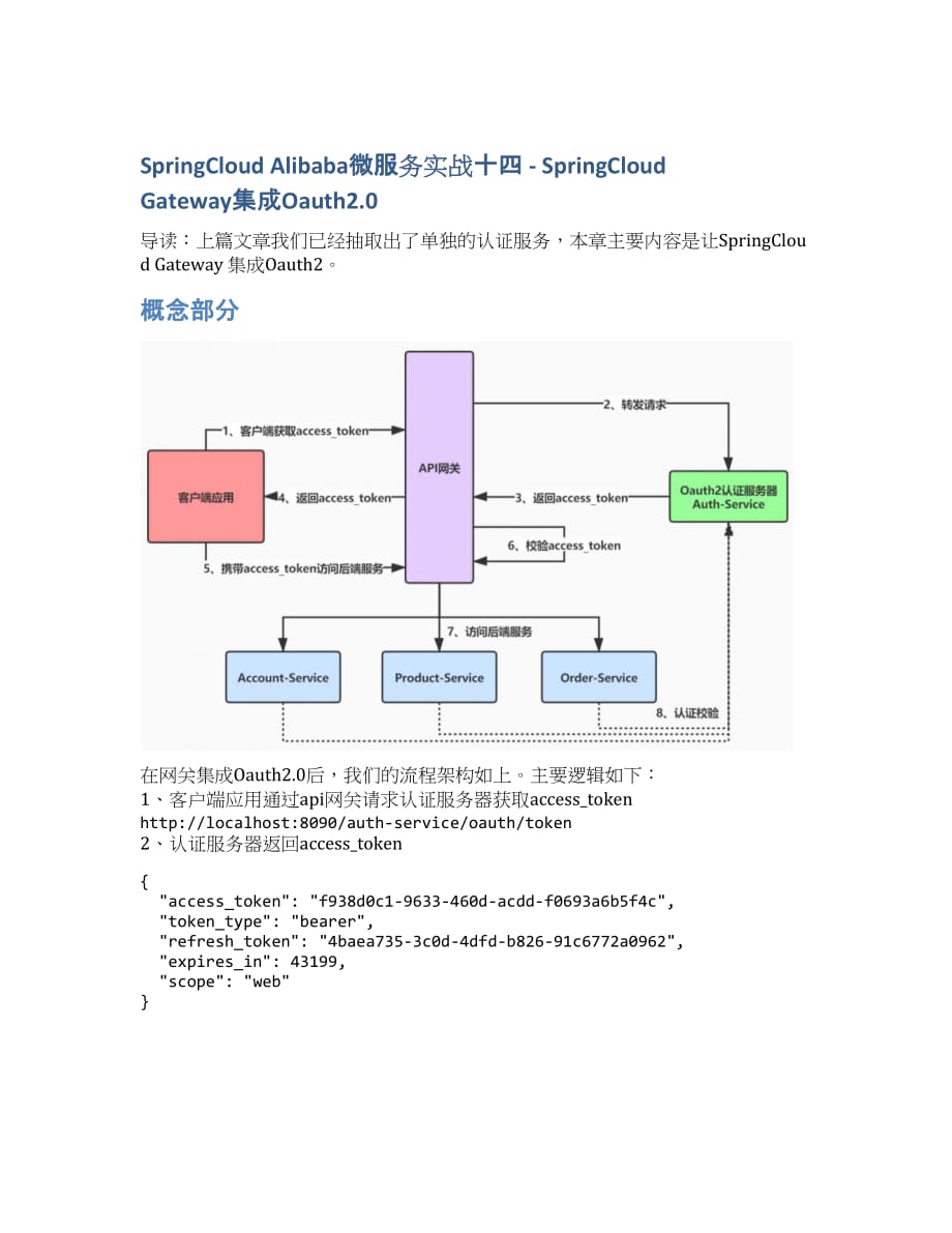 SpringCloud Alibaba微服务实战十四 - SpringCloud Gateway集成Oauth2.0.docx_第1页