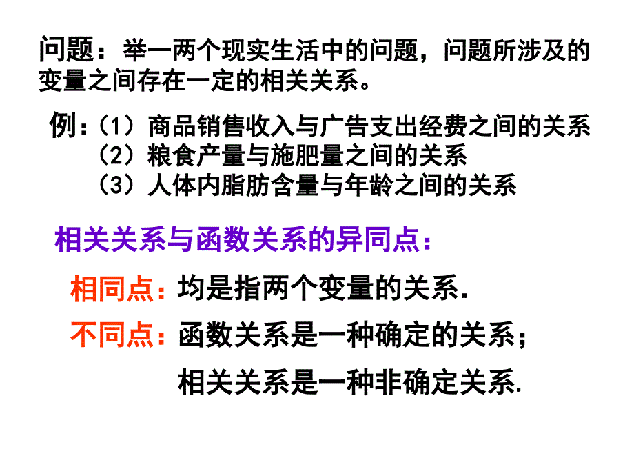 231线性回归方程1课件必修3讲义资料_第3页