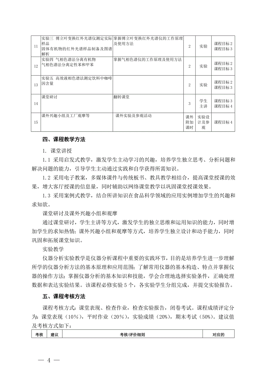 附件3：《中南民族大学课程教学大纲模板（其他专业）》（_第4页