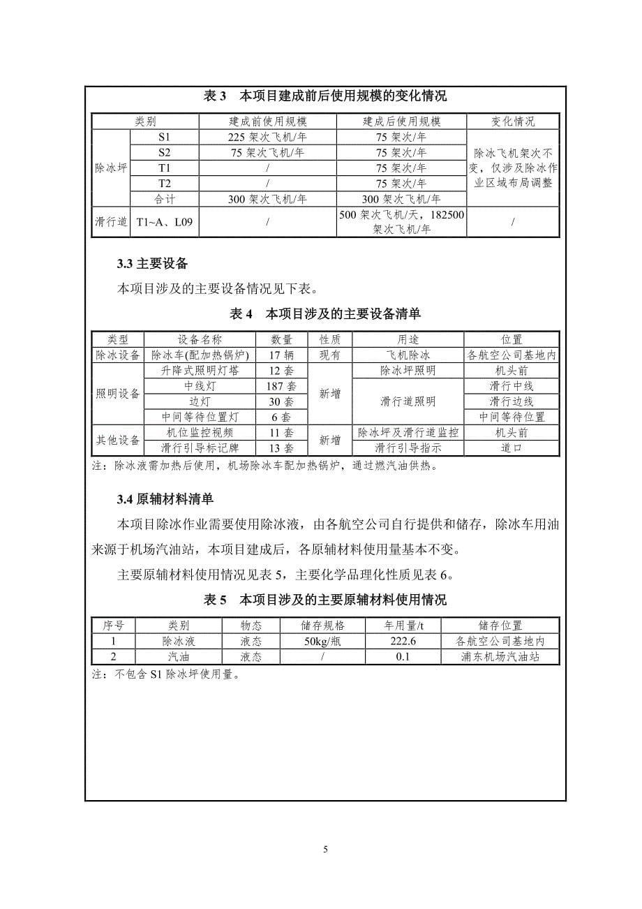 上海浦东国际机场除冰坪及局部滑行道优化工程环评报告表_第5页