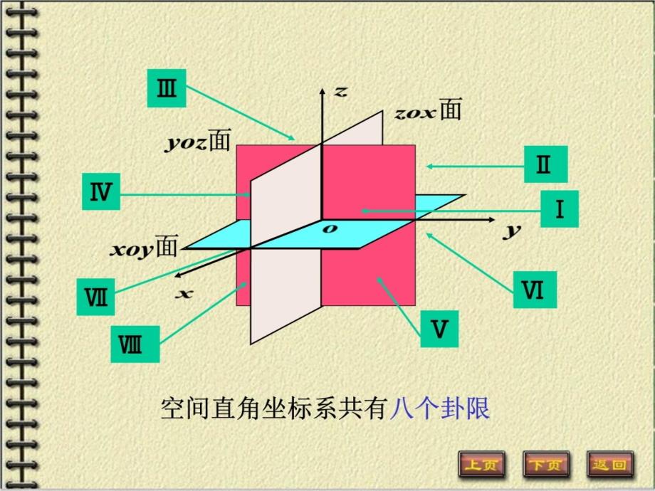 5-2点的坐标与向量坐标知识分享_第4页