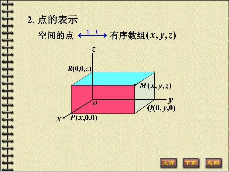 5-2点的坐标与向量坐标知识分享_第5页