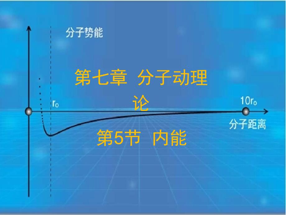 新课标人教高中物理选修33课件7.5内能_第1页