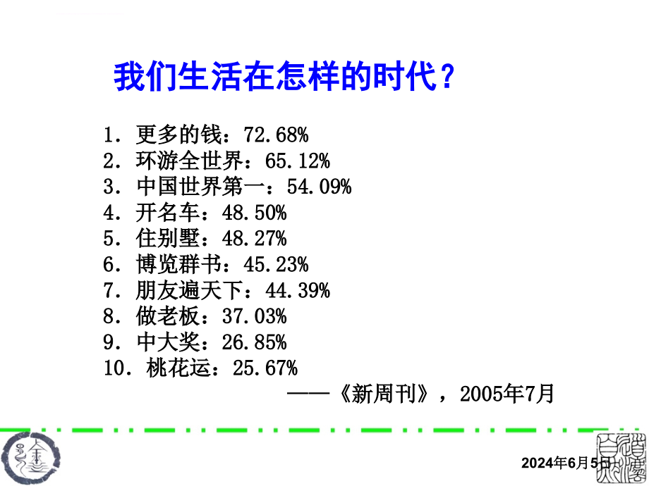 人生的质量与坚守课件_第3页