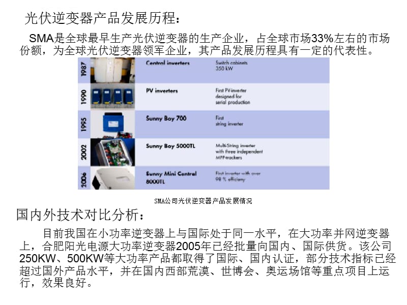 光伏逆变器简介(完整)课件_第2页