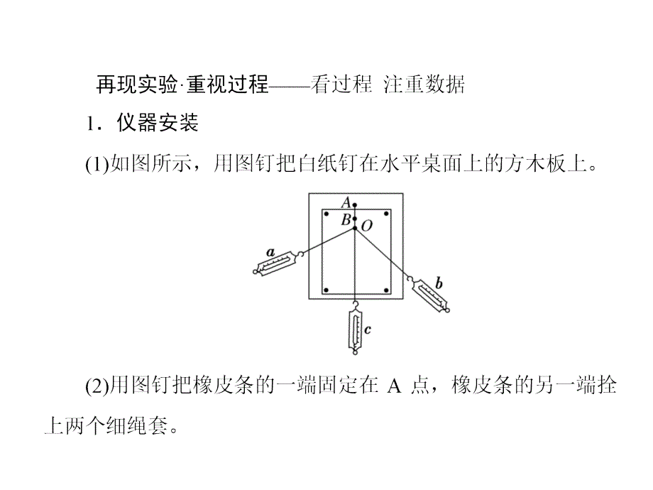 新课标物理一轮复习课件第二章相互作用实验三_第4页