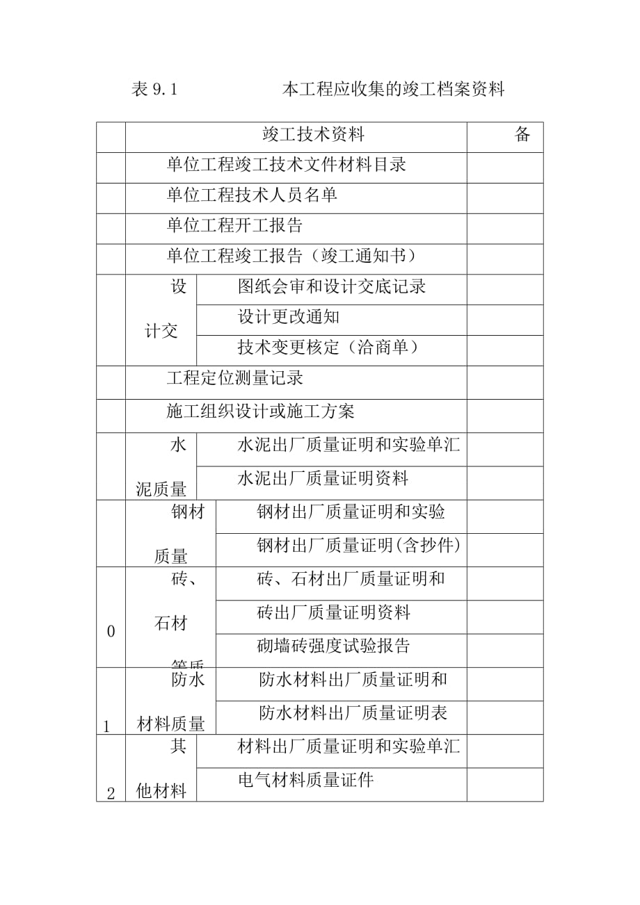 大型公园施工竣工验收应具备的条件_第2页