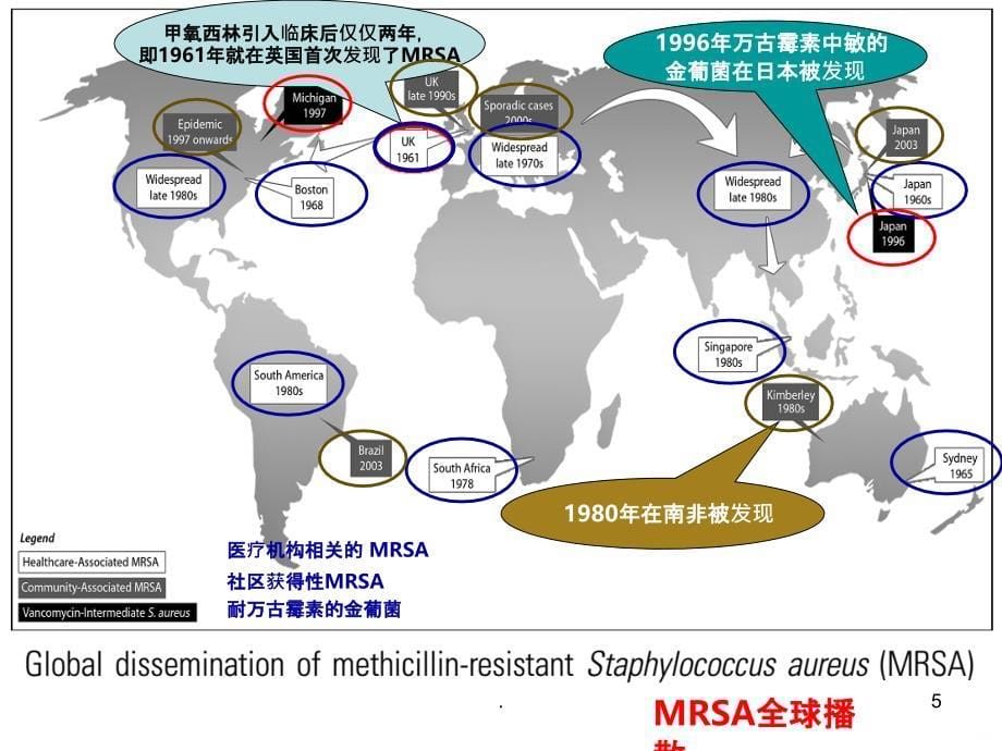 减少耐药-抗生素管理策略PPT课件_第5页