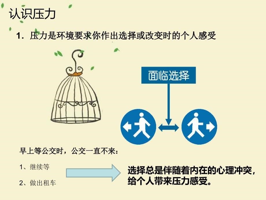 正确认识压力培训资料_第5页