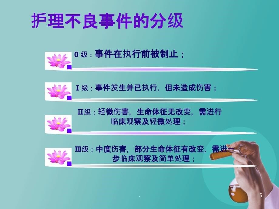 黄艳--护理不良事件相关内容培训PPT课件_第5页