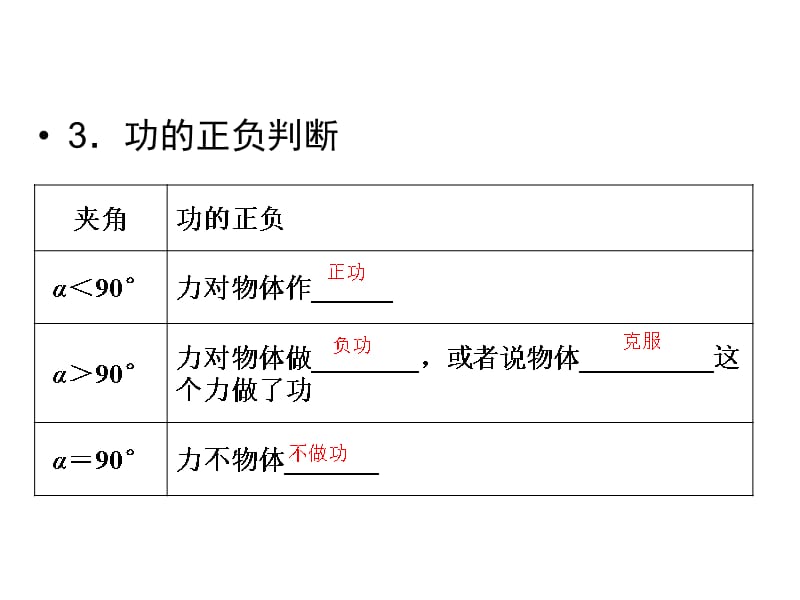 高三物理人教总复习课件第5章机械能1_第5页