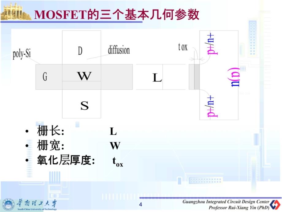 5-MOS场效应管的特性幻灯片资料_第4页