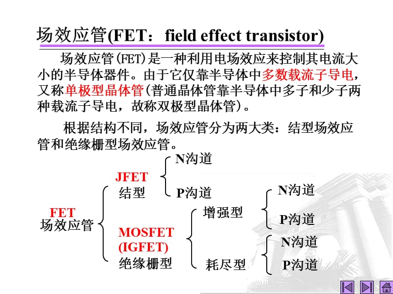 14场效应管17185讲义资料_第2页