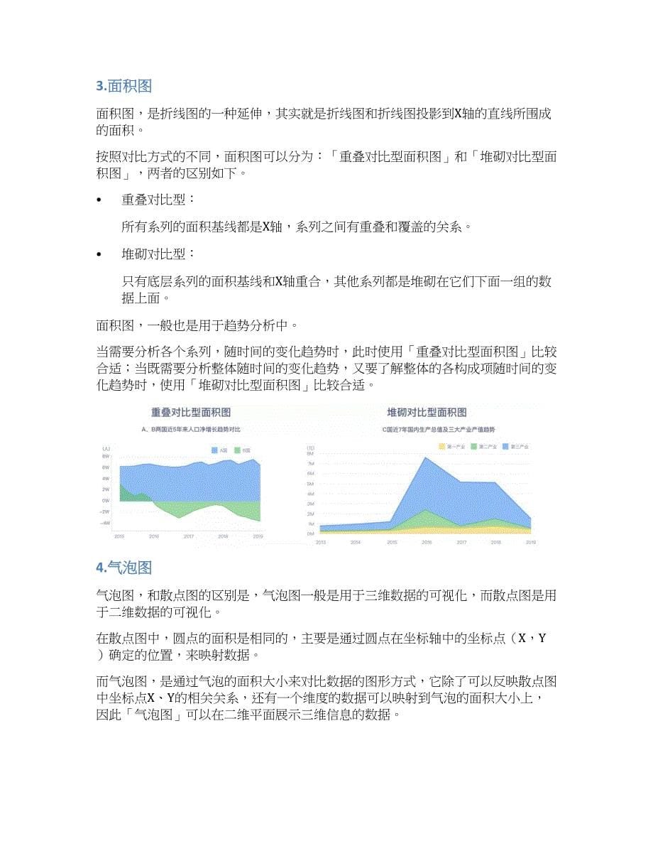 《七天数据可视化之旅》第三天：数据图表的选择(中).docx_第5页