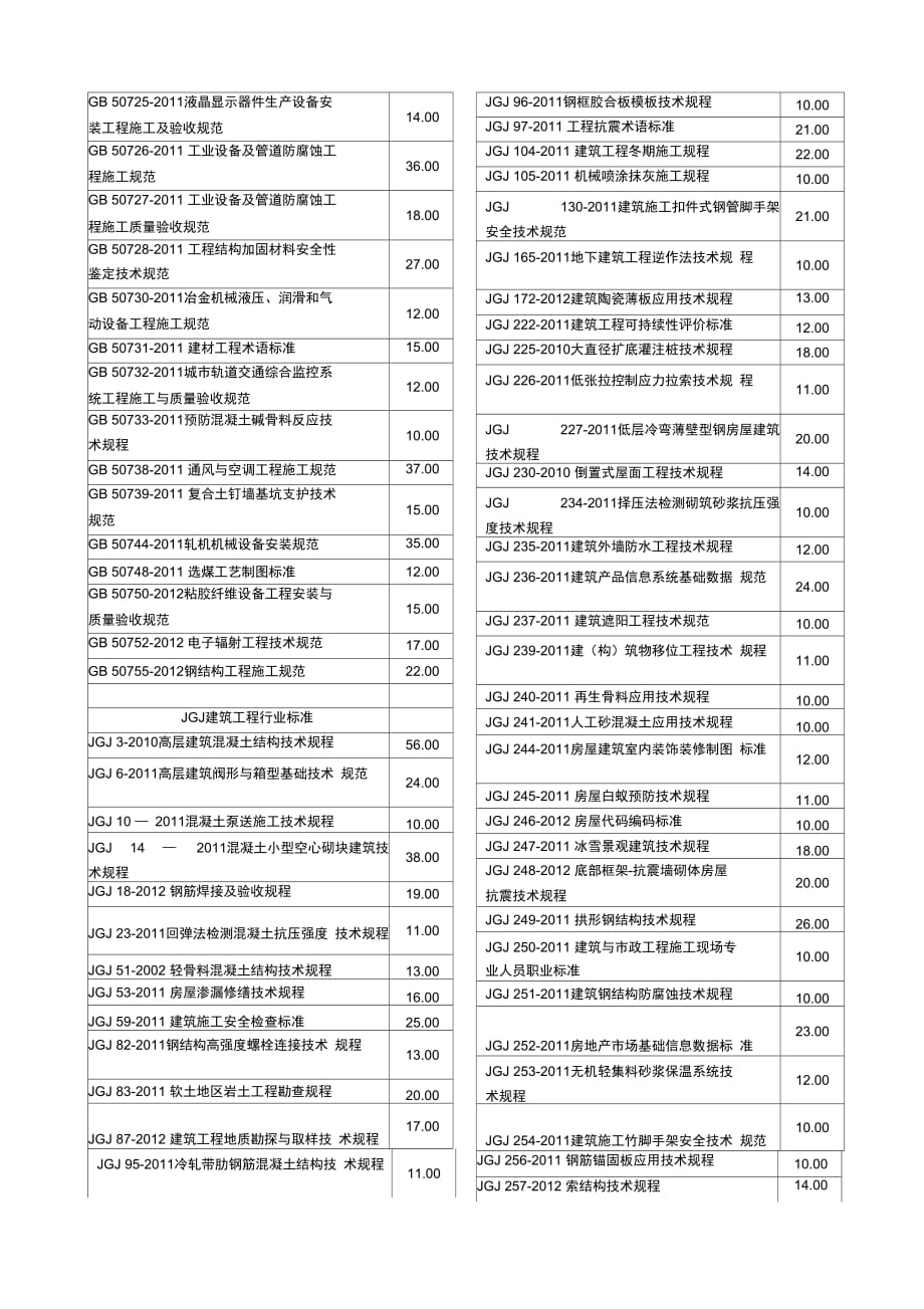 四川科图至新到施工类规范_第4页