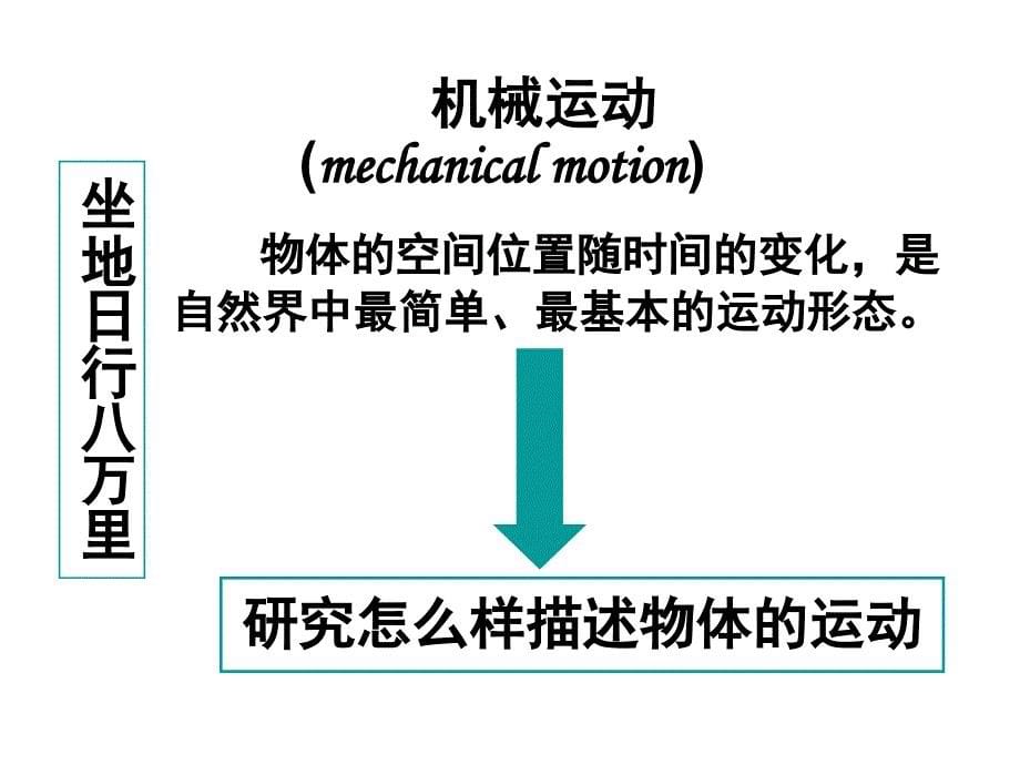 新人教物理必修1第1章运动的描述质点参考系和坐标系11_第5页